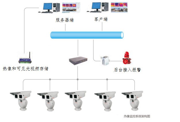 瓦力游戏·(中国区) - 官方网站