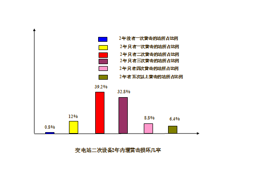 瓦力游戏·(中国区) - 官方网站