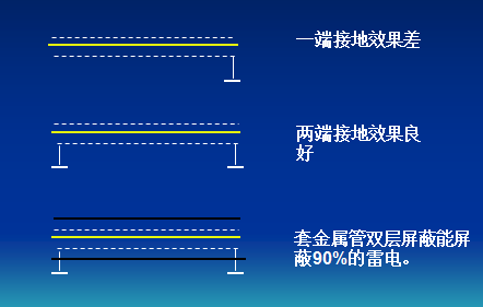 瓦力游戏·(中国区) - 官方网站