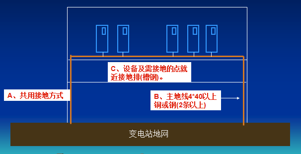 瓦力游戏·(中国区) - 官方网站