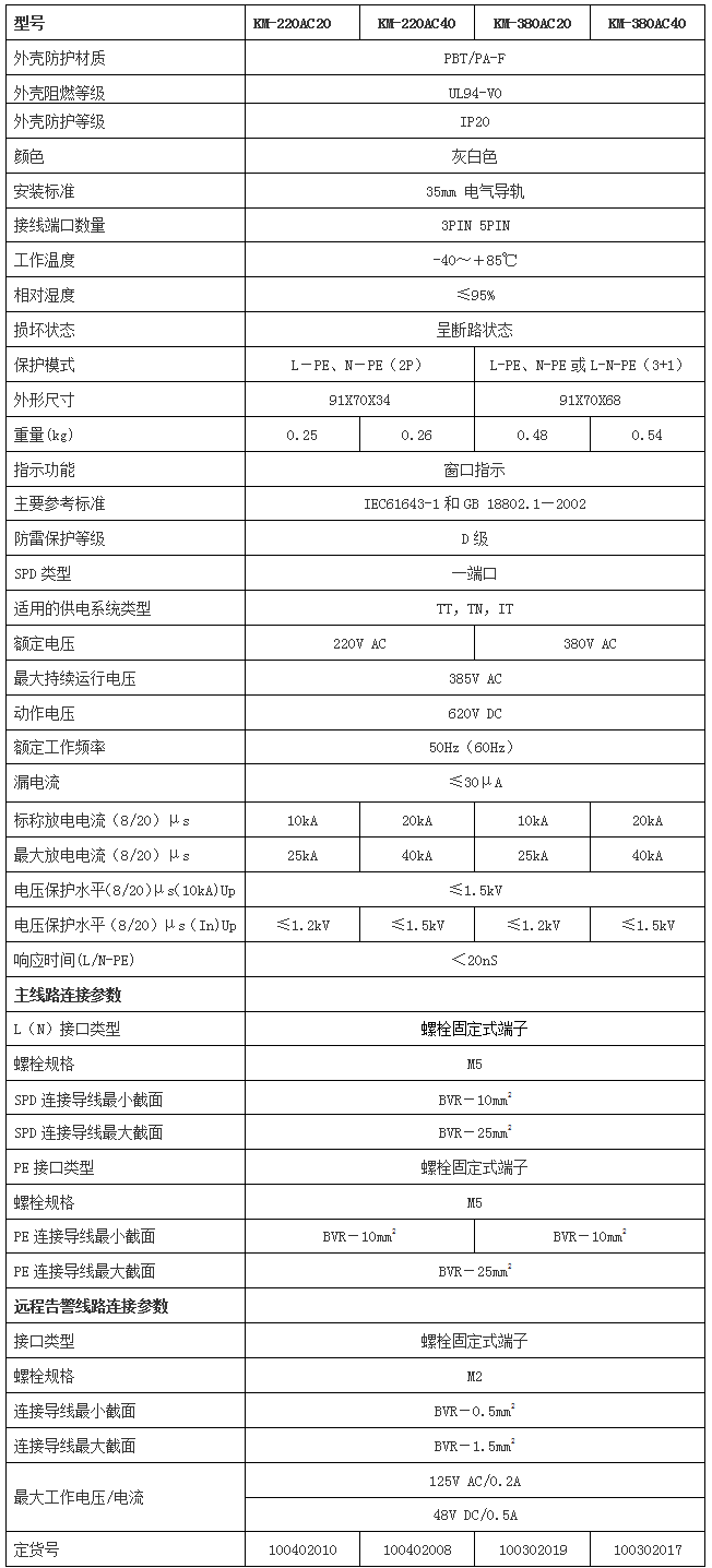 瓦力游戏·(中国区) - 官方网站