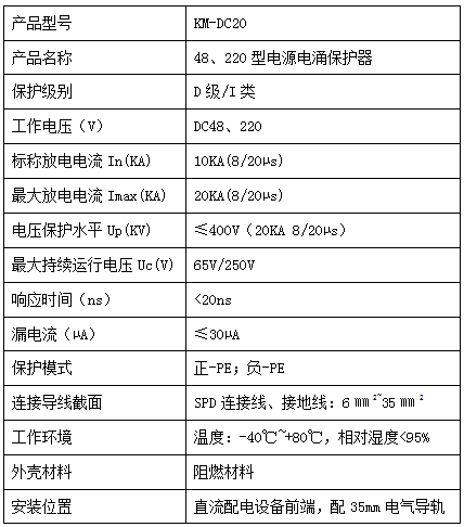 瓦力游戏·(中国区) - 官方网站