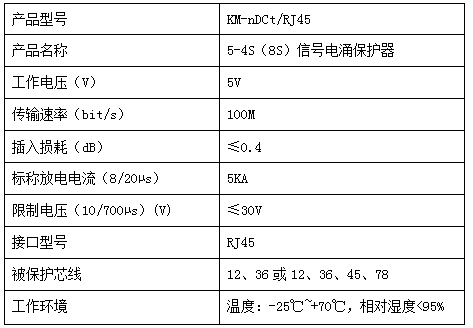 瓦力游戏·(中国区) - 官方网站