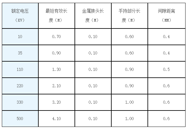 瓦力游戏·(中国区) - 官方网站