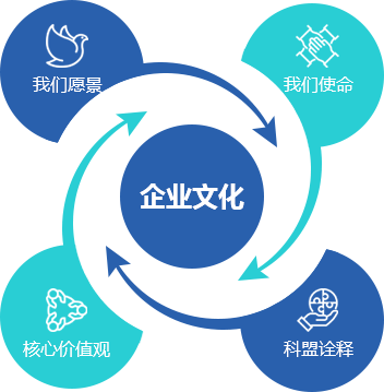 瓦力游戏·(中国区) - 官方网站